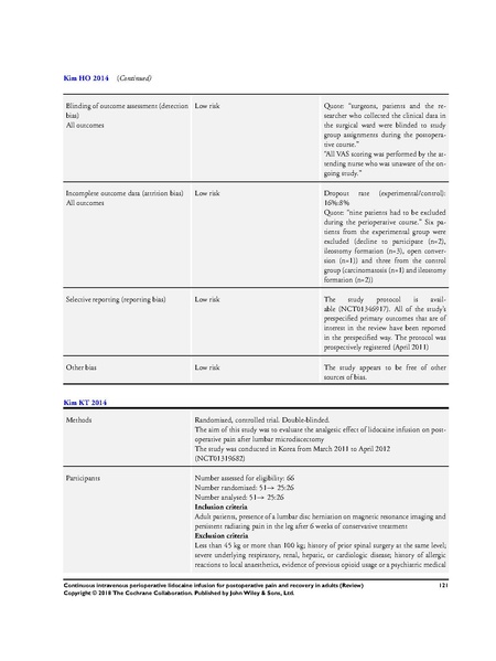 File:IV Lidocaine Cochrane Review 2018.pdf