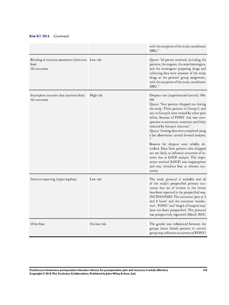 File:IV Lidocaine Cochrane Review 2018.pdf