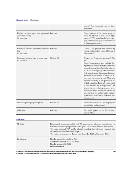 File:IV Lidocaine Cochrane Review 2018.pdf
