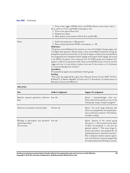 File:IV Lidocaine Cochrane Review 2018.pdf