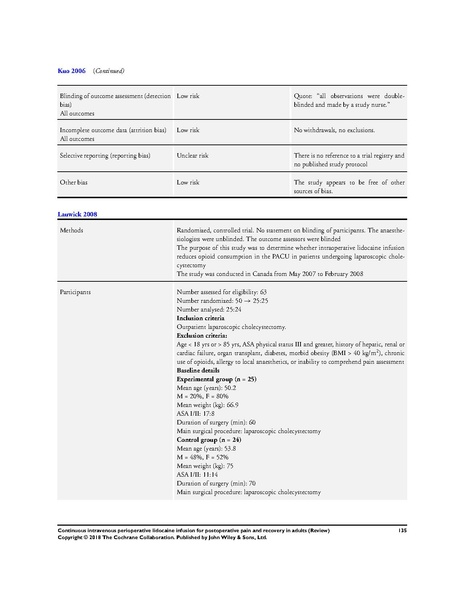 File:IV Lidocaine Cochrane Review 2018.pdf