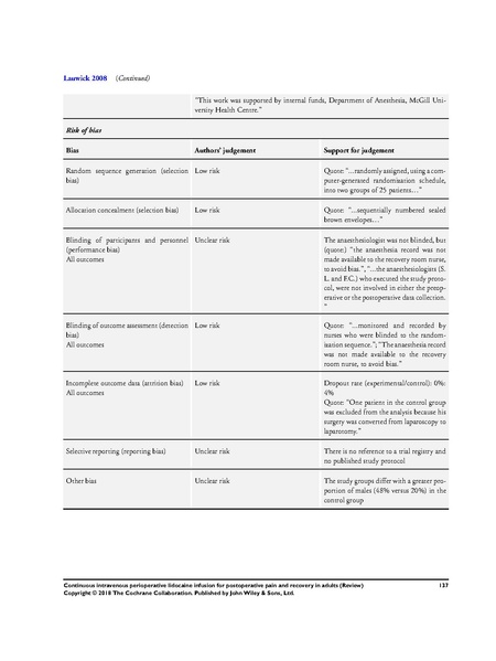 File:IV Lidocaine Cochrane Review 2018.pdf
