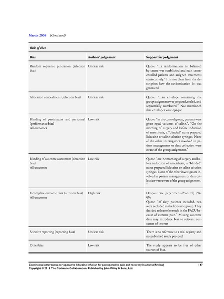 File:IV Lidocaine Cochrane Review 2018.pdf