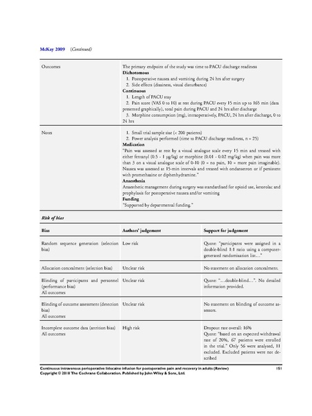 File:IV Lidocaine Cochrane Review 2018.pdf