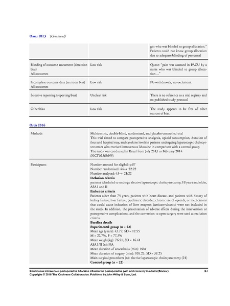 File:IV Lidocaine Cochrane Review 2018.pdf