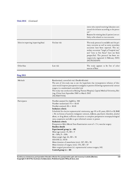 File:IV Lidocaine Cochrane Review 2018.pdf