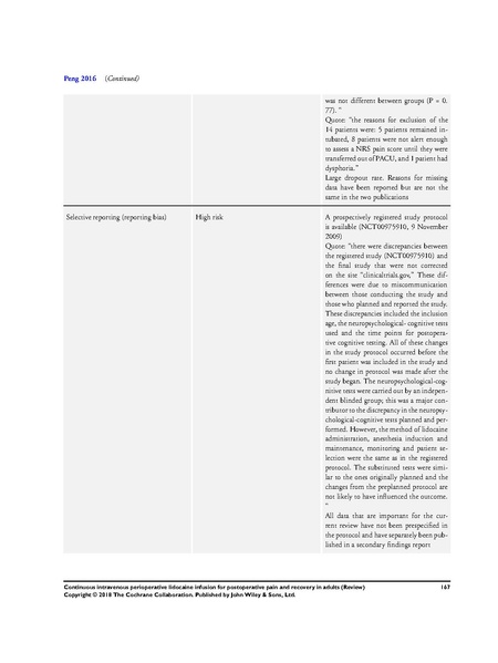 File:IV Lidocaine Cochrane Review 2018.pdf