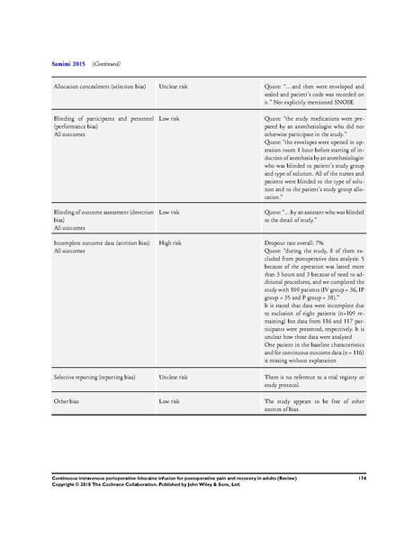 File:IV Lidocaine Cochrane Review 2018.pdf