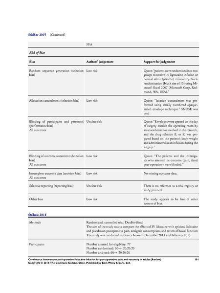 File:IV Lidocaine Cochrane Review 2018.pdf