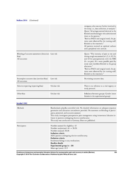 File:IV Lidocaine Cochrane Review 2018.pdf