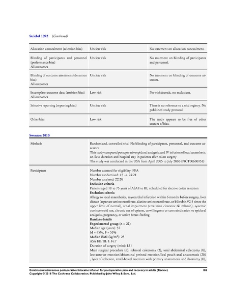File:IV Lidocaine Cochrane Review 2018.pdf