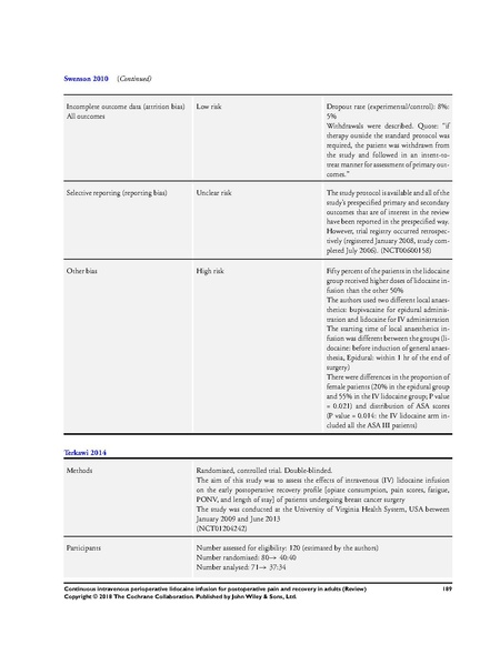File:IV Lidocaine Cochrane Review 2018.pdf