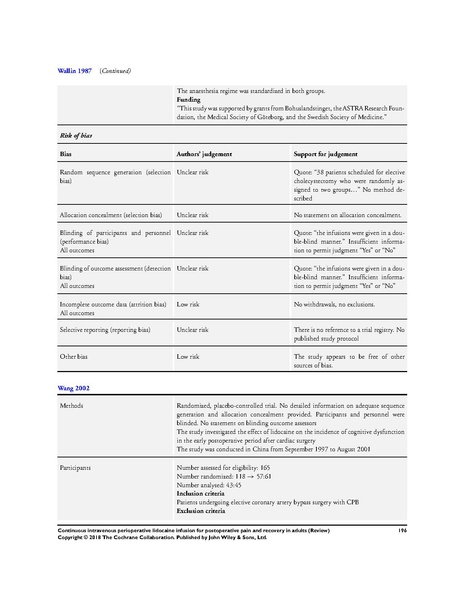 File:IV Lidocaine Cochrane Review 2018.pdf