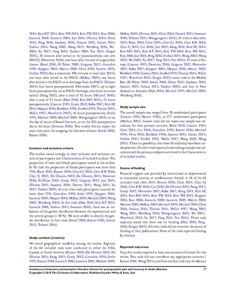 File:IV Lidocaine Cochrane Review 2018.pdf