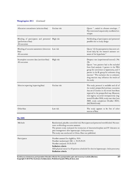 File:IV Lidocaine Cochrane Review 2018.pdf
