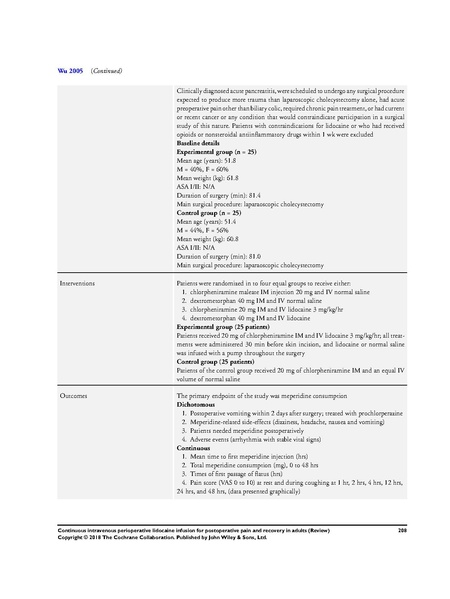 File:IV Lidocaine Cochrane Review 2018.pdf