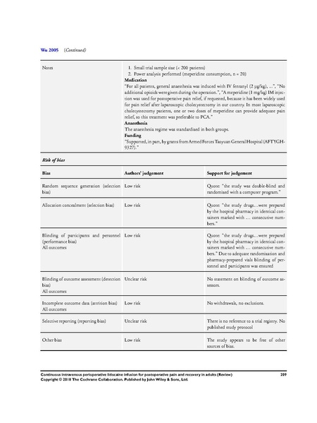 File:IV Lidocaine Cochrane Review 2018.pdf