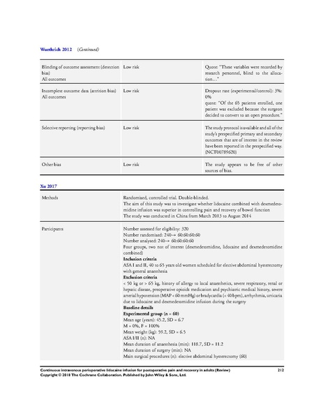 File:IV Lidocaine Cochrane Review 2018.pdf
