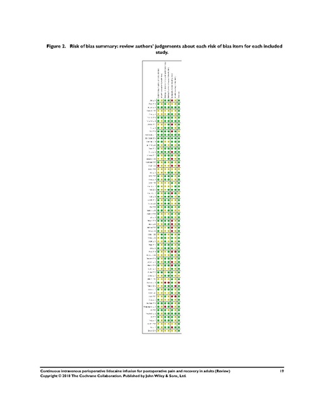 File:IV Lidocaine Cochrane Review 2018.pdf