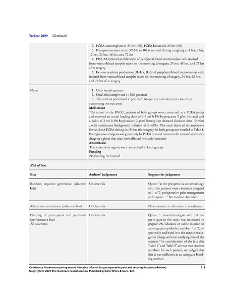 File:IV Lidocaine Cochrane Review 2018.pdf