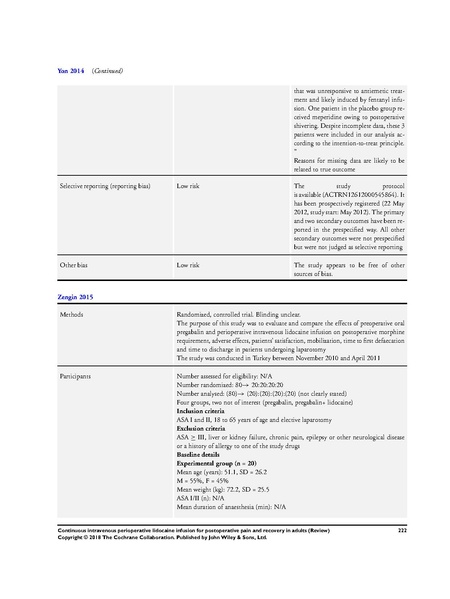File:IV Lidocaine Cochrane Review 2018.pdf
