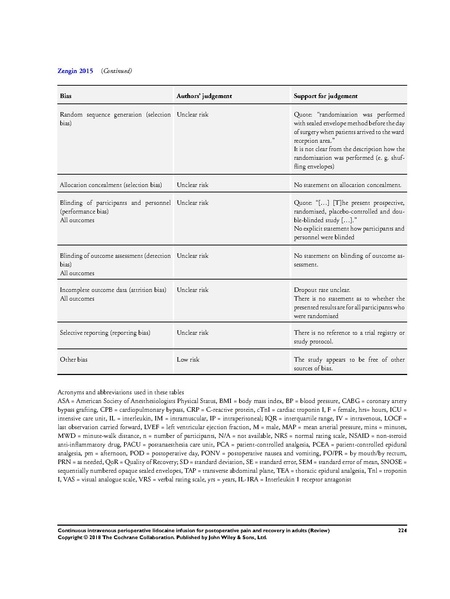 File:IV Lidocaine Cochrane Review 2018.pdf