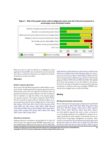 File:IV Lidocaine Cochrane Review 2018.pdf