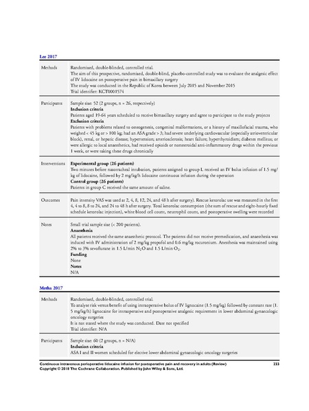 File:IV Lidocaine Cochrane Review 2018.pdf