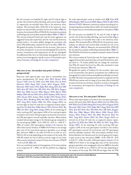 File:IV Lidocaine Cochrane Review 2018.pdf