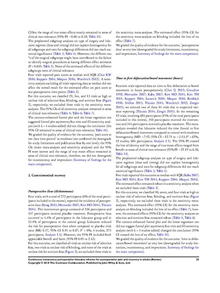 File:IV Lidocaine Cochrane Review 2018.pdf