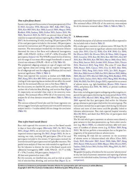 File:IV Lidocaine Cochrane Review 2018.pdf