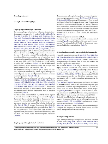 File:IV Lidocaine Cochrane Review 2018.pdf