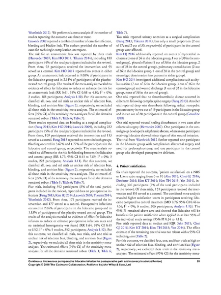 File:IV Lidocaine Cochrane Review 2018.pdf