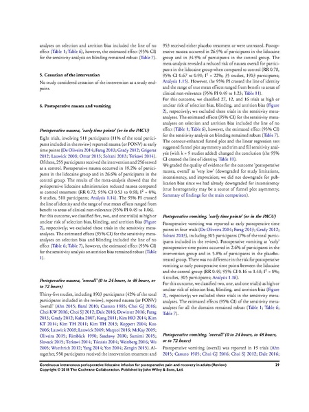 File:IV Lidocaine Cochrane Review 2018.pdf