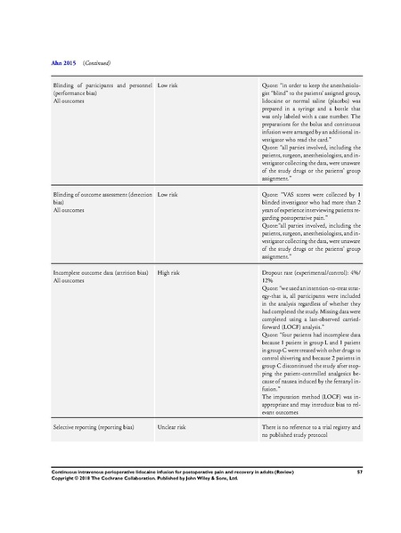 File:IV Lidocaine Cochrane Review 2018.pdf