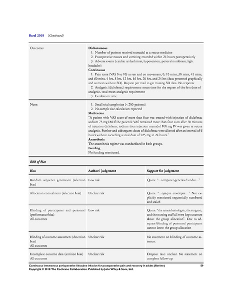 File:IV Lidocaine Cochrane Review 2018.pdf
