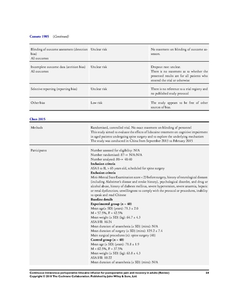 File:IV Lidocaine Cochrane Review 2018.pdf