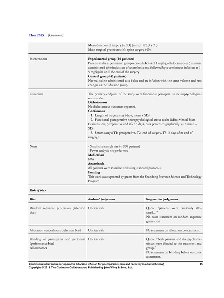 File:IV Lidocaine Cochrane Review 2018.pdf