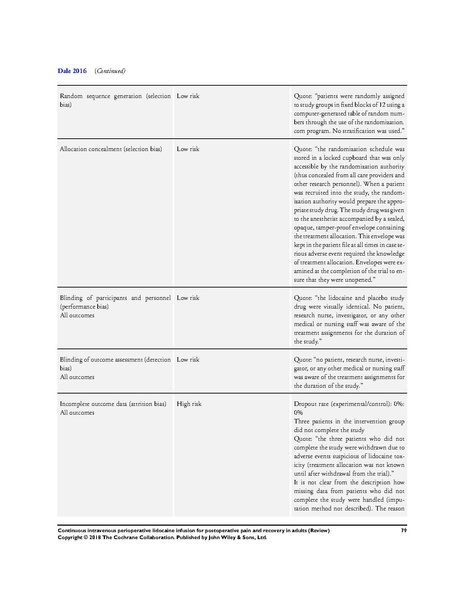 File:IV Lidocaine Cochrane Review 2018.pdf
