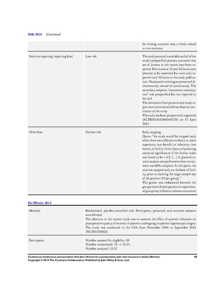 File:IV Lidocaine Cochrane Review 2018.pdf