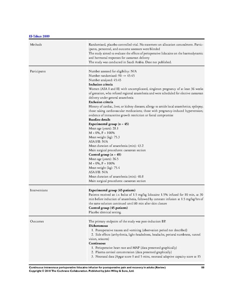 File:IV Lidocaine Cochrane Review 2018.pdf