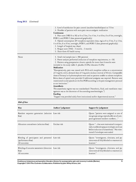 File:IV Lidocaine Cochrane Review 2018.pdf