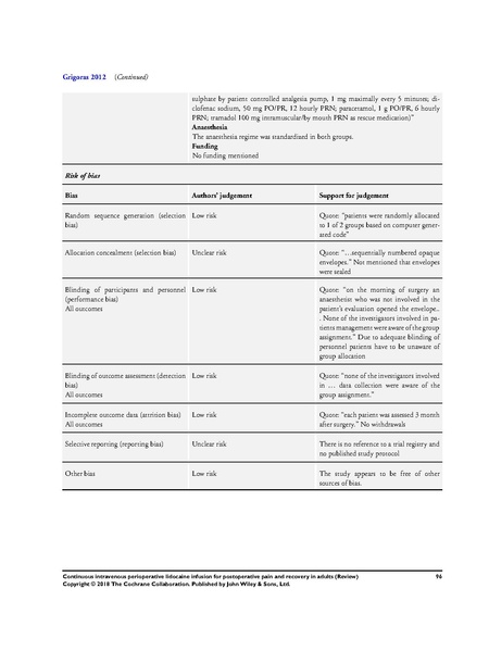 File:IV Lidocaine Cochrane Review 2018.pdf