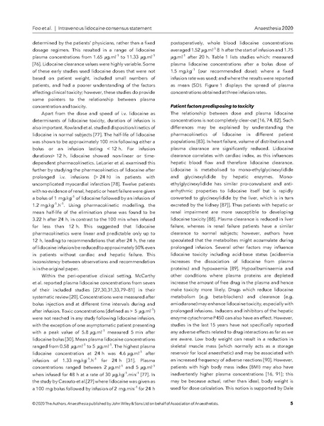 File:IV Lidocaine Review 2020.pdf