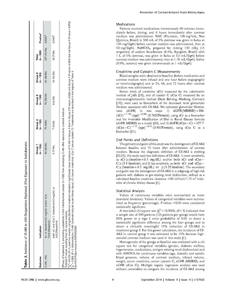 File:Inda-Filho 2014 PLOS ONE - Contrast nephropathy prevention.PDF