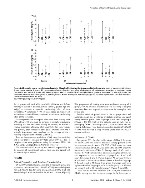 File:Inda-Filho 2014 PLOS ONE - Contrast nephropathy prevention.PDF