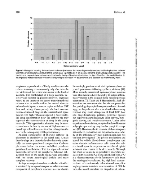 File:Inflammatory Masses Associated with Intrathecal Drug Infusion.pdf
