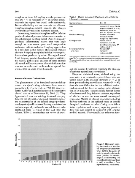 File:Inflammatory Masses Associated with Intrathecal Drug Infusion.pdf