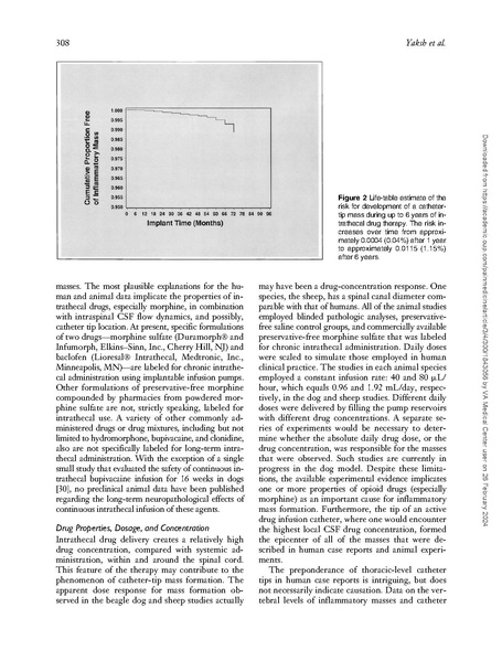 File:Inflammatory Masses Associated with Intrathecal Drug Infusion.pdf