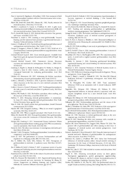 File:Integrating professionalism into the curriculum AMEE Guide No 61.pdf